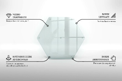 Deska do krojenia transparentna heksagonalna