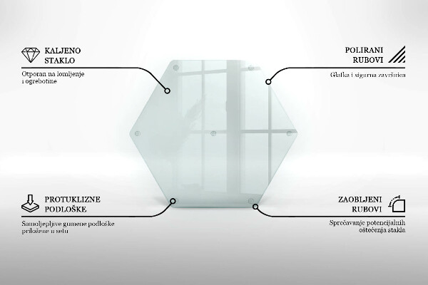 Glazen snijplanken Transparant zeshoekige