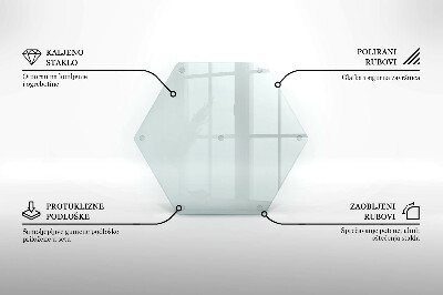 Glazen snijplanken Transparant zeshoekige