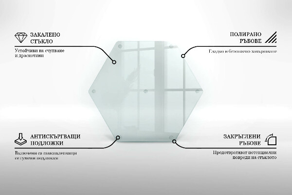 Deska do krojenia transparentna heksagonalna