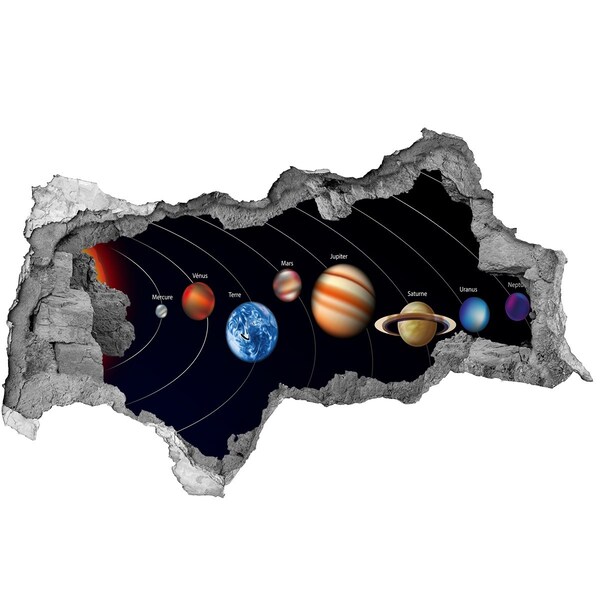 Zelfklevende 3D wandsticker illusie Het zonnestelsel in het gat in de muur