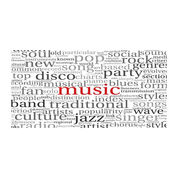 Glazen schilderij Muzikale genres