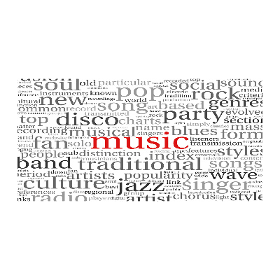 Glazen schilderij Muzikale genres