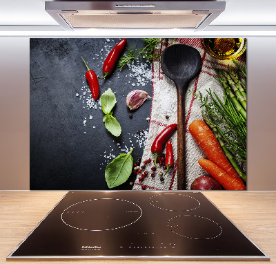 Achterwand keuken Ingrediënten