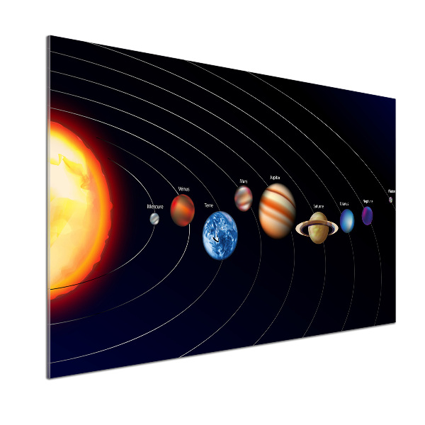 Glazen achterwand keuken Zonnestelsel