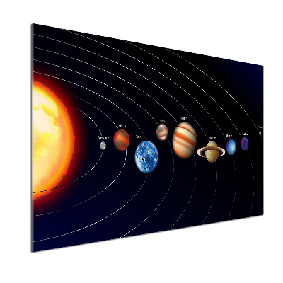 Glazen achterwand keuken Zonnestelsel
