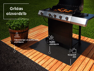 Plaat onder de barbecue Halfovale 100x100 cm