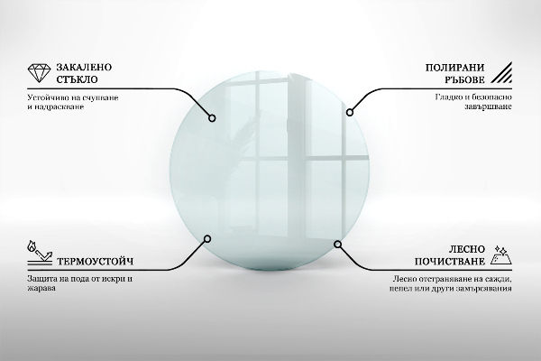 Vloerplaat voor kachel Transparant