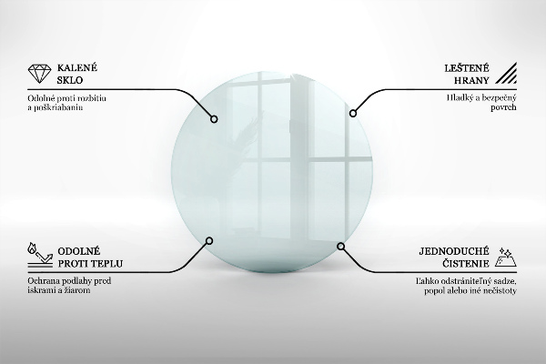 Vloerplaat voor kachel Transparant