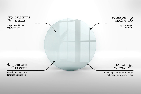 Szkło pod kominek okrągłe transparentne