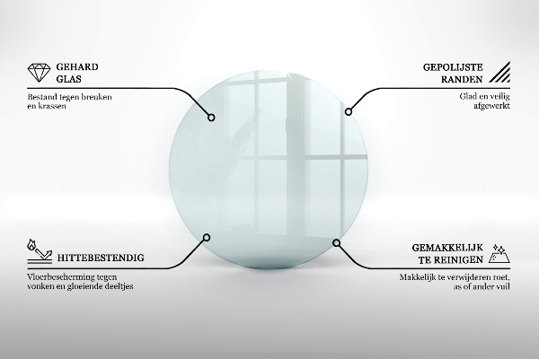 Szkło pod kominek okrągłe transparentne