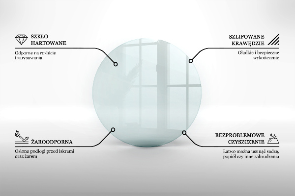 Szkło pod kominek okrągłe transparentne