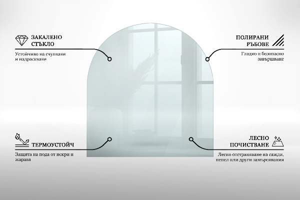 Onderplaat kachel Halfrond transparant