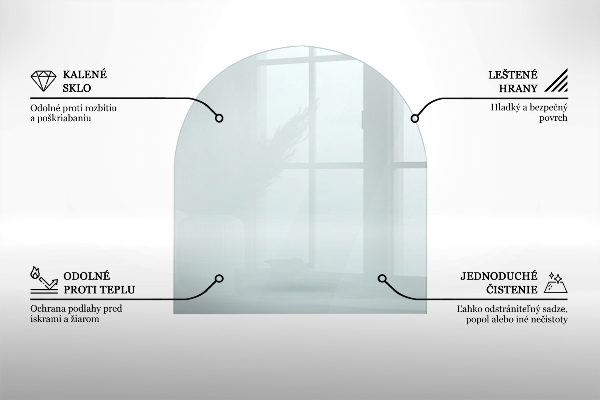 Szyba pod kozę półokrągła transparentna