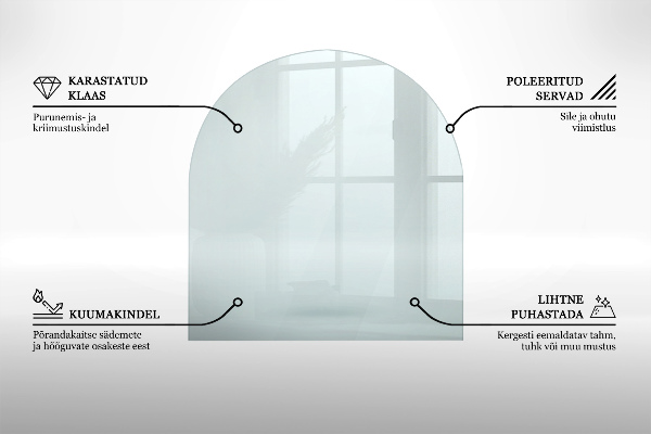 Szyba pod kozę półokrągła transparentna