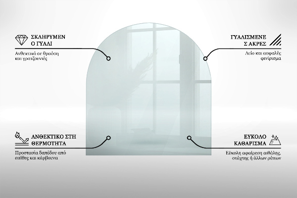Onderplaat kachel Halfrond transparant
