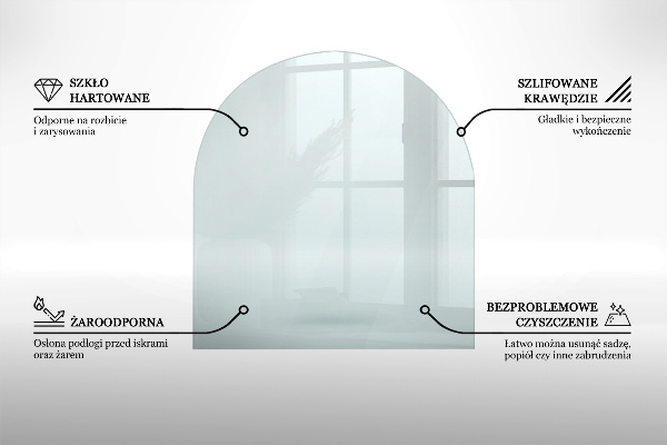 Onderplaat kachel Halfrond transparant