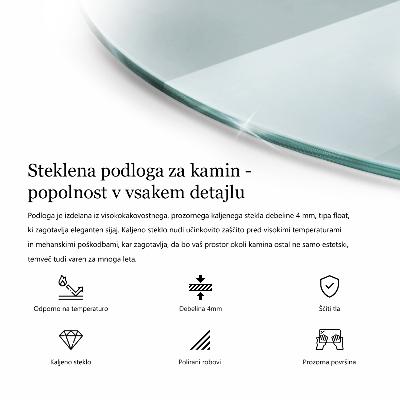 Plaat voor onder kachel Transparant kwart