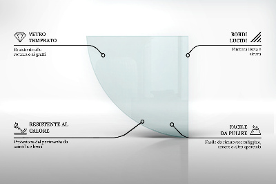 Plaat voor onder kachel Transparant kwart