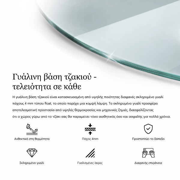 Plaat voor onder kachel Transparant kwart