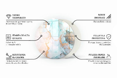 Plaat onder houtkachel Driedimensionale geometrie
