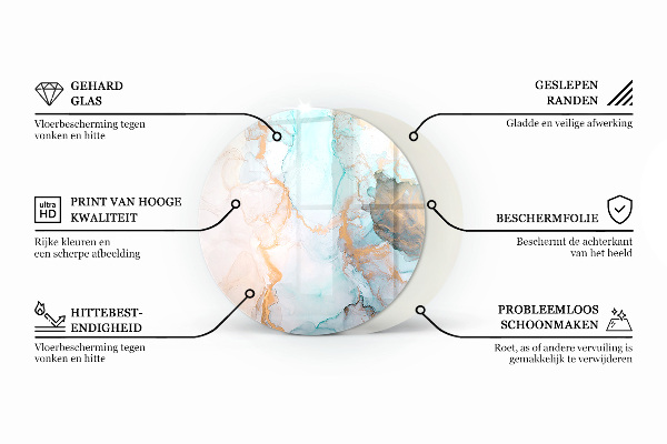 Plaat onder houtkachel Abstract organisch patroon