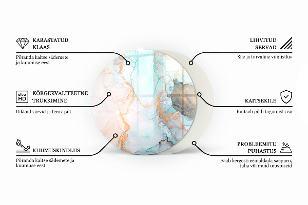 Onderplaat kachel Abstract textuurpatroon