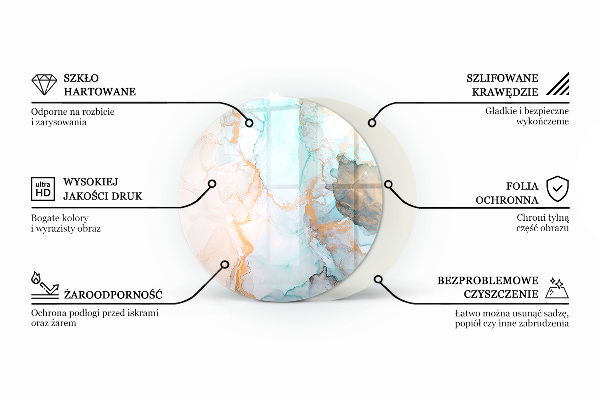 Szkło pod kominek Wzór marmurowych żył