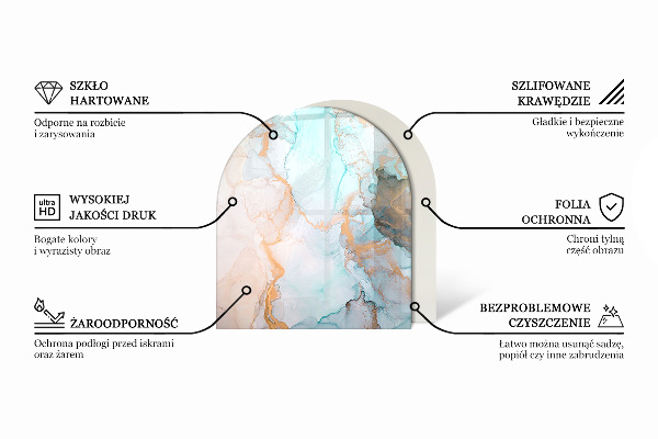 Halfronde plaat onder houtkachel Abstracte wolkvormen in vaste stoffen