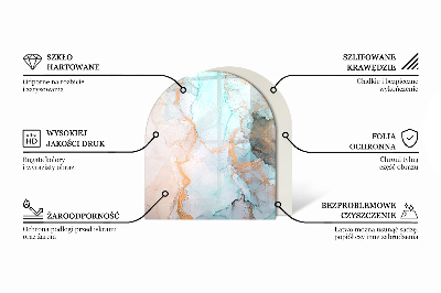 Halfronde plaat onder houtkachel Abstracte wolkvormen in vaste stoffen
