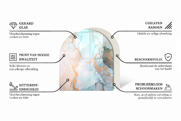 Halfronde plaat voor onder houtkachel Houten patroon in een geometrische opstelling