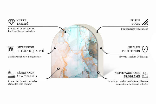 Halfronde plaat onder houtkachel Abstract patroon met gevarieerde texturen