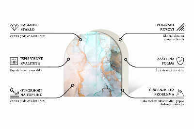 Halfronde plaat onder houtkachel Abstract patroon met gevarieerde texturen