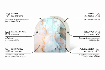 Halfronde plaat onder houtkachel Abstract patroon met gevarieerde texturen