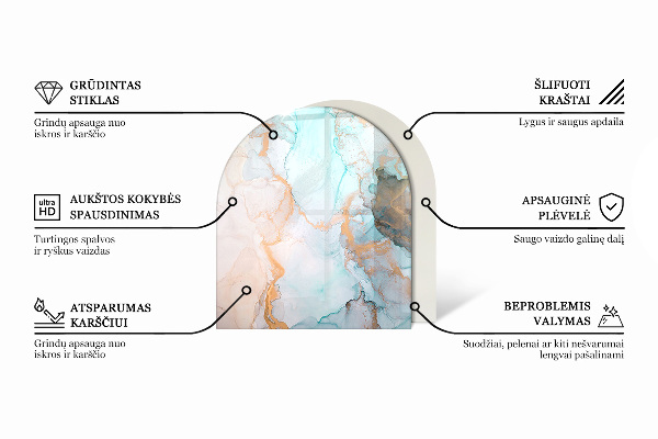 Halfronde plaat voor onder houtkachel Marmeraders in een elegante stijl