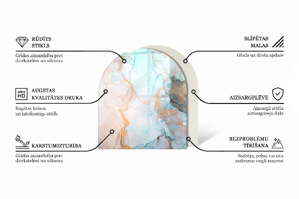 Halfronde plaat voor onder houtkachel Marmeraders in een elegante stijl