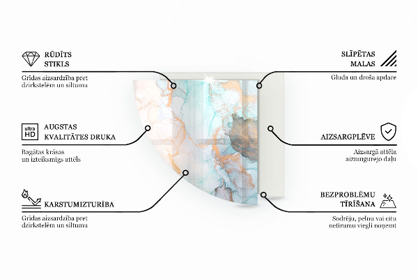 Kwartcirkel vloerplaat voor kachel Roestvlekken op een metalen oppervlak