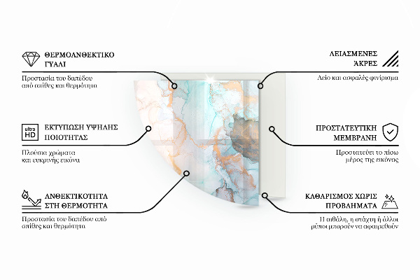 Kwartcirkel vloerplaat voor kachel Geometrische abstractie in vormen
