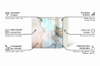 Szyba hartowana pod kominek Wyrafinowany design roślinny
