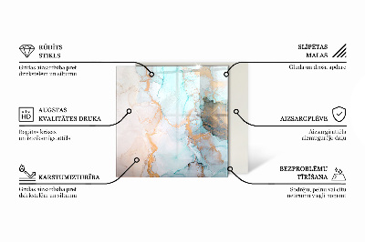 Plaat voor onder kachel Abstracte kleurgolven