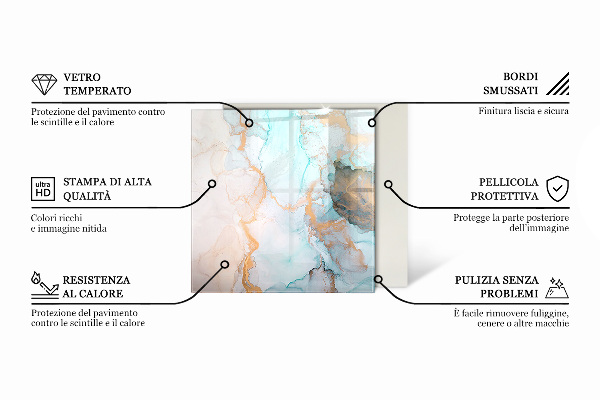 Plaat voor onder kachel Grijsgroene kleur