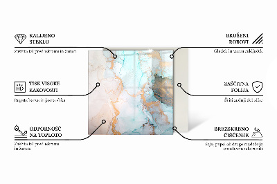 Zeshoekige plaat onder houtkachel Vloeiend abstract motief