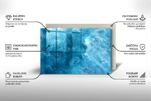 Glasplaat voor grafkaars Blauw water