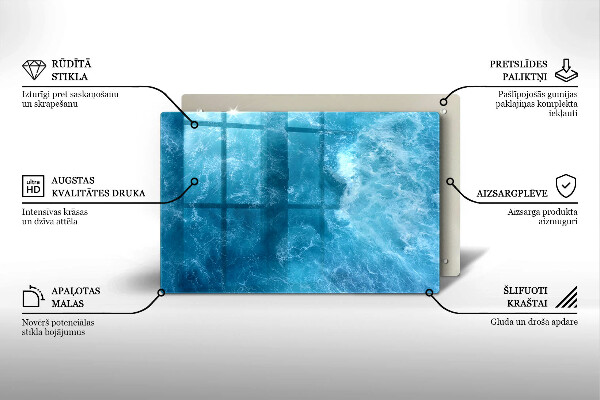 Glasplaat voor grafkaars Blauw water