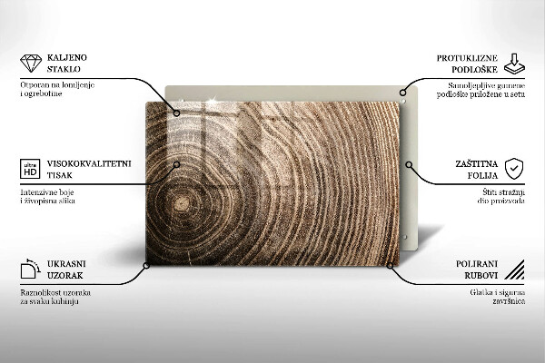 Glasplaat voor grafkaars Jaarringen van bomen