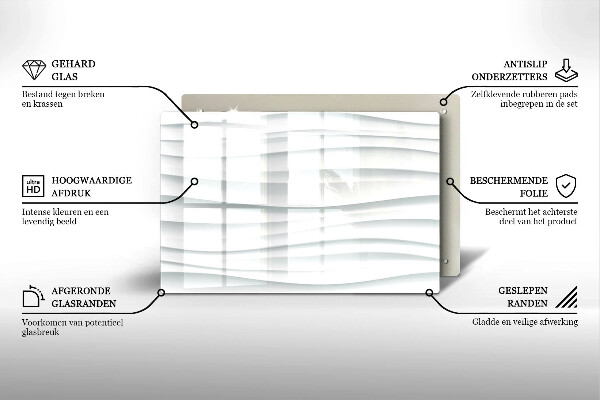 Glasplaat voor grafkaars Moderne structuur