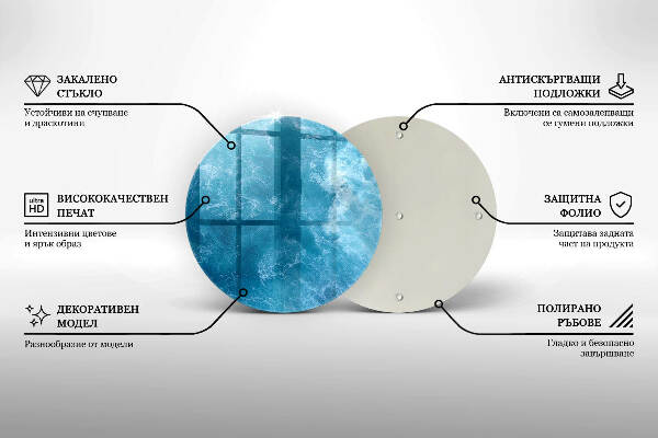 Glasplaat voor grafkaars Blauw water