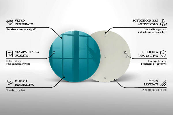 Glasplaat voor grafkaars Turkooiskleur
