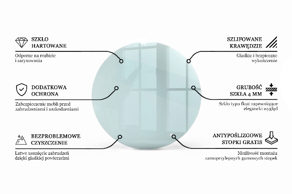 Blat szklany transparentny