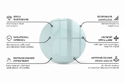 Blat szklany transparentny